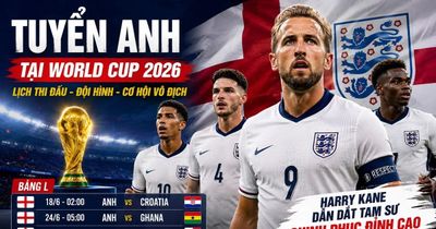 Tuyển Anh ở bảng nào tại World Cup 2026? Lịch thi đấu và đội hình mới nhất