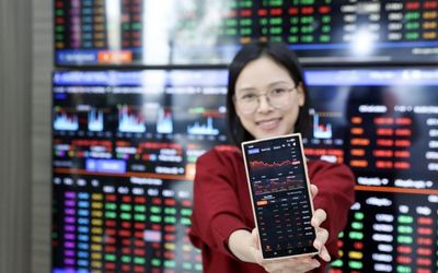 Chứng khoán phái sinh ngày 8/6: Chênh lệch dương trở lại bất chấp sắc đỏ bao trùm