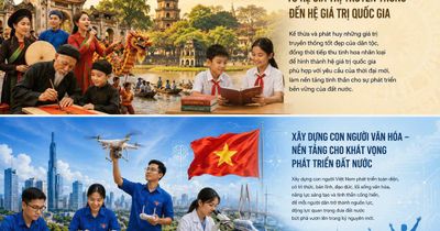 Con người Việt Nam trong kỷ nguyên mới: Từ hệ giá trị truyền thống đến khát vọng phát triển đất nước