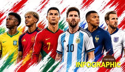 Cập nhật mới nhất lịch thi đấu vòng bảng World Cup 2026
