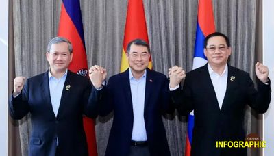 Diễn đàn Tương lai ASEAN 2026: Hòa bình - Thịnh vượng - Người dân là trung tâm