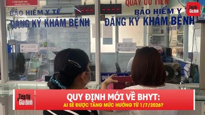 Từ 1/7/2026, nhiều quyền lợi BHYT được điều chỉnh, người dân cần lưu ý