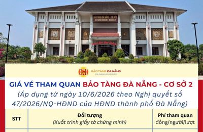 Đà Nẵng điều chỉnh giá vé tham quan Bảo tàng Mỹ thuật và Bảo tàng Đà Nẵng - Cơ sở 2 từ ngày 10.6