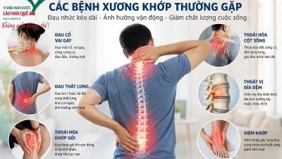 Giải mã sức hút phương pháp 'Khai thông cột sống' của Lão Nhà Quê