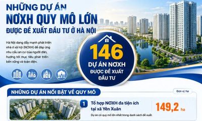 Những dự án NƠXH quy mô lớn được đề xuất đầu tư ở Hà Nội