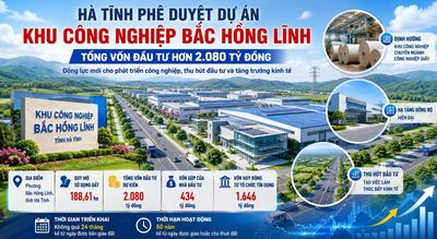 Hà Tĩnh mở rộng quỹ đất công nghiệp với dự án hơn 2.080 tỷ đồng