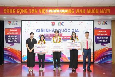 Ba tài năng trẻ Việt Nam giành vé dự Chung kết thế giới ACP 2026