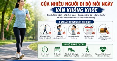 Bác sĩ chỉ ra loạt sai lầm của nhiều người: Đi bộ mỗi ngày vẫn không khỏe, thậm chí dễ chấn thương