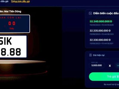 Mới nhất: Người tham gia đấu giá đất có thể phải đặt cọc tiền tới 50% giá khởi điểm