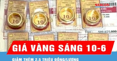 Sáng 10-6: Giá vàng giảm thêm 2,5 triệu đồng/lượng