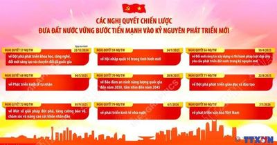 Đấu tranh, phản bác các luận điệu xuyên tạc mục tiêu tăng trưởng 2 con số - Bài cuối: Đồng bộ các giải pháp để những luận điệu chống phá không còn đất sống