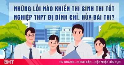 [Motion graphic] Những lỗi nào khiến thí sinh thi tốt nghiệp THPT bị đình chỉ, hủy bài thi?