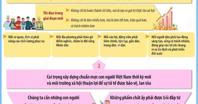 Phát biểu của Tổng Bí thư, Chủ tịch nước tại cuộc gặp đại biểu chương trình 'Việc tử tế'