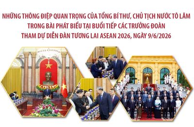 Những thông điệp quan trọng của Tổng Bí thư, Chủ tịch nước Tô Lâm tại buổi tiếp các Trưởng đoàn tham dự AFF 2026
