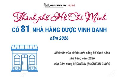 TP Hồ Chí Minh có 81 nhà hàng được Michelin vinh danh