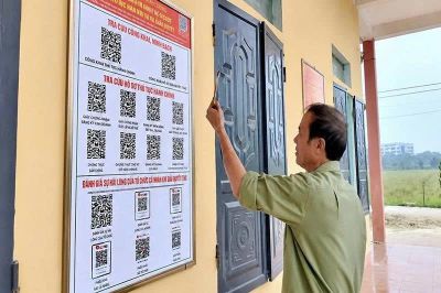 Xây dựng thôn thông minh, hướng tới nông thôn mới hiện đại
