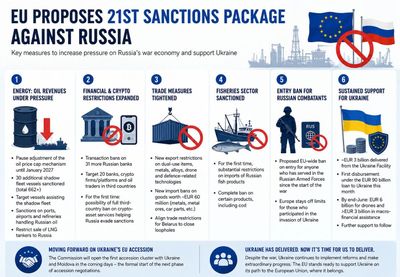 EU đề xuất gói trừng phạt thứ 21 nhằm vào Nga