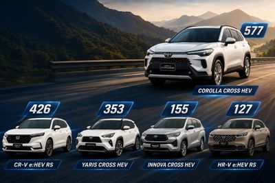 [Infographic] Top 10 xe hybrid bán chạy nhất thị trường Việt tháng 5/2026