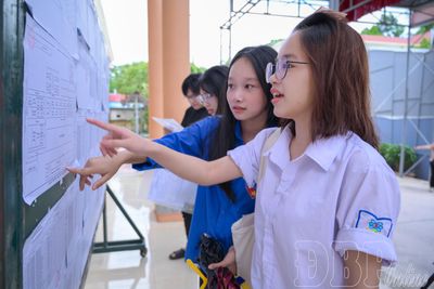 Hơn 7.900 thí sinh làm thủ tục dự thi tốt nghiệp THPT năm 2026
