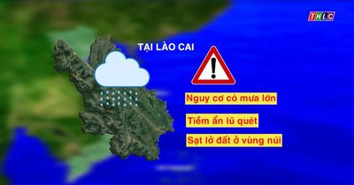 Dự báo thời tiết ngày 10/6