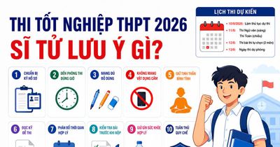 Thi tốt nghiệp THPT 2026: Những lưu ý quan trọng để tránh vi phạm quy chế