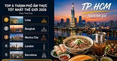 TP.HCM vào top 6 thành phố ẩm thực tốt nhất thế giới năm 2026