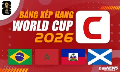 Bảng xếp hạng World Cup 2026 bảng C mới nhất: Nhận định sức mạnh các đội tuyển