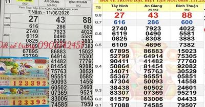 Xổ số miền Nam ngày 11-6: Hai giải độc đắc lộ diện sớm ở TPHCM và Cần Thơ