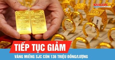 Tiếp tục giảm, vàng miếng SJC còn 136 triệu đồng/lượng