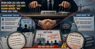 Công an Quảng Ninh vạch chiêu lập doanh nghiệp 'ma' thao túng đấu thầu