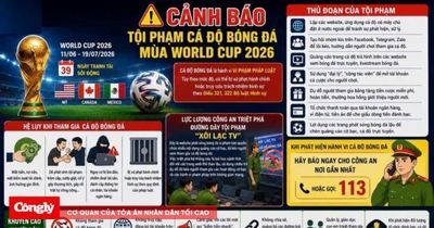 Công an Ninh Bình mở cao điểm xử lý tội phạm liên quan cá độ mùa World Cup