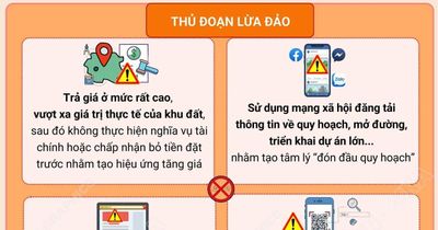Nhận diện thủ đoạn lợi dụng đấu giá đất để lừa đảo tại Hà Nội