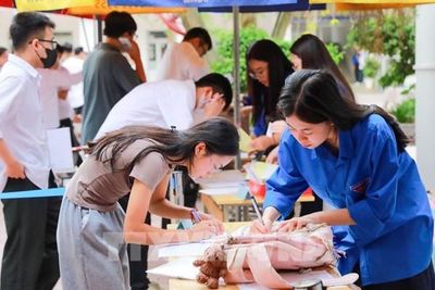 Đáp án đề thi tốt nghiệp THPT 2026 môn Toán