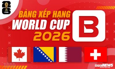 Bảng xếp hạng World Cup 2026 bảng B mới nhất: Thông tin, nhận định các đội tuyển