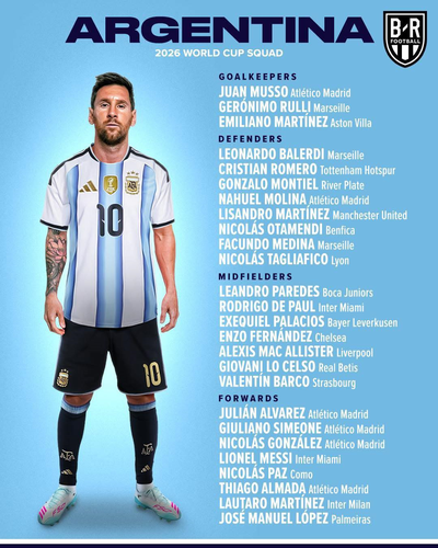 Messi chính thức dự World Cup 2026