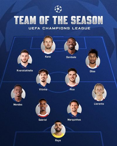 UEFA công bố đội hình xuất sắc nhất Champions League mùa 2025/26