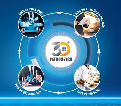 VietinBank Capital trở thành cổ đông lớn tại PETROSETCO