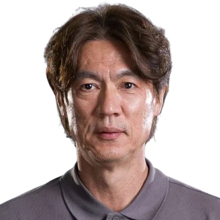 Cầu thủ Hong Myung-Bo
