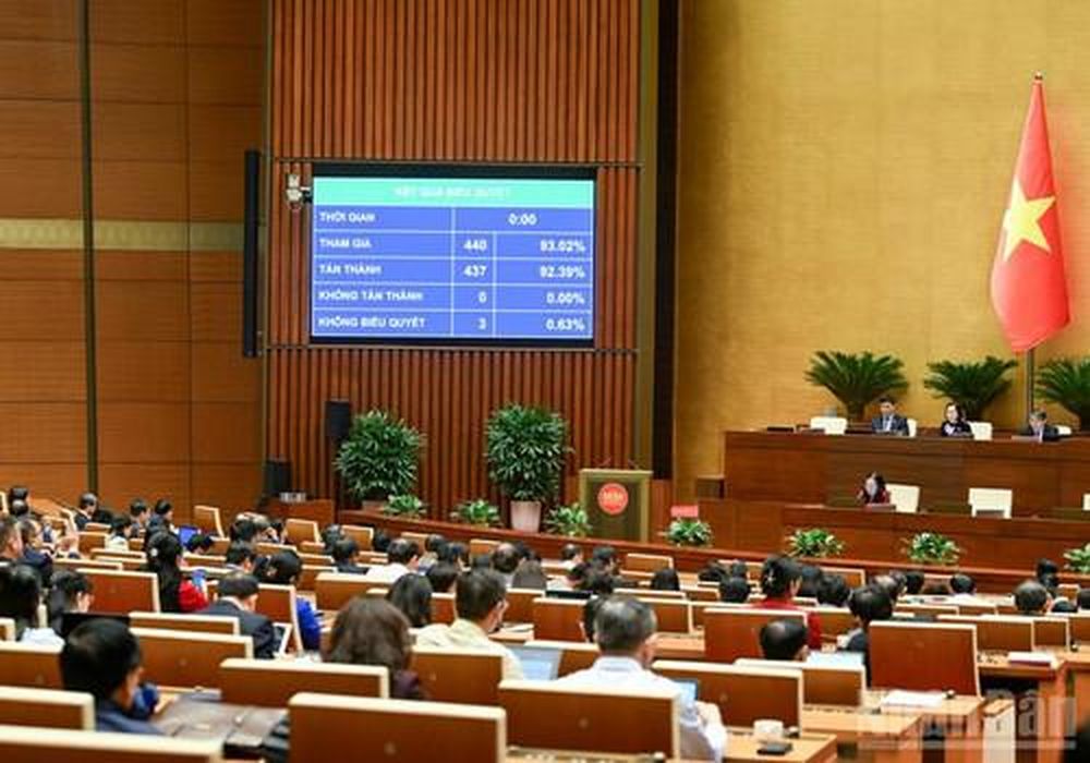 Tin nổi bật ngày 10/12: Thủ tướng Phạm Minh Chính đối thoại với nông dân năm 2025; Quốc hội thông qua nhiều luật, nghị quyết quan trọng; Việt Nam giành tấm Huy chương Vàng đầu tiên tại SEA Games 33