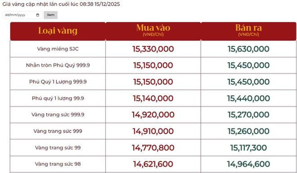 Giá vàng ngày 15/12: Bảng giá tại các công ty vàng bạc đá quý
