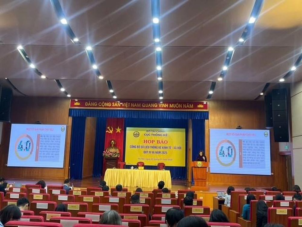 Năm 2025, CPI bình quân của cả nước tăng 3,31%