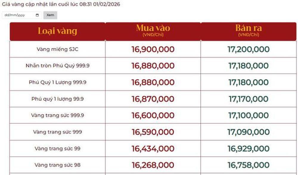 Giá vàng ngày 1/2: Bảng giá tại các công ty vàng bạc đá quý