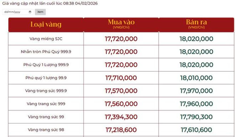 Giá vàng ngày 4/2: Bảng giá tại các công ty vàng bạc đá quý
