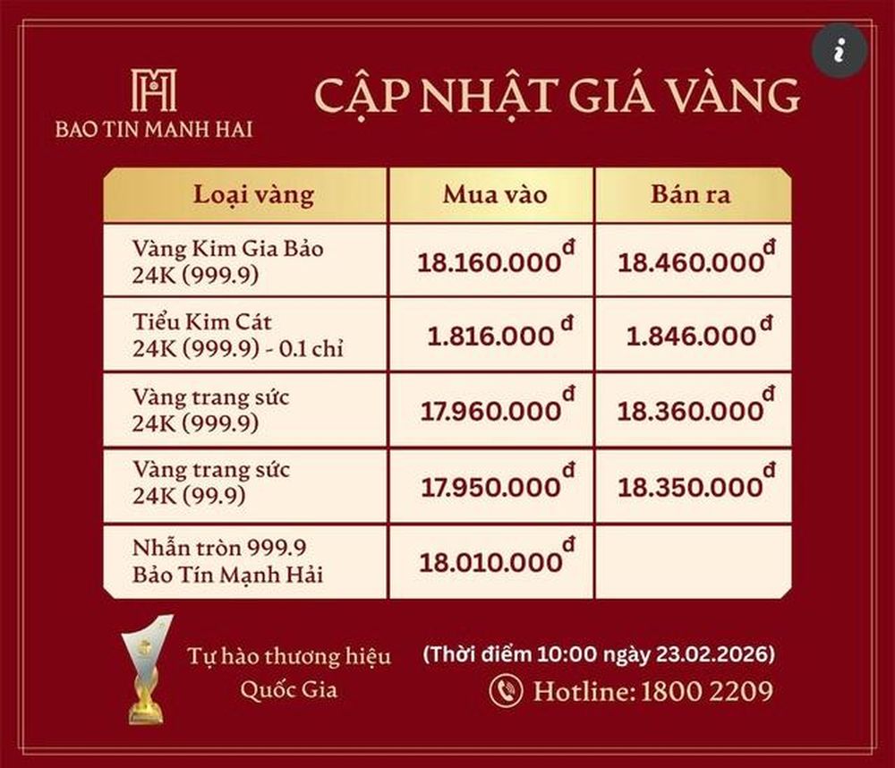 Vàng mini được 'săn đón' lấy may dịp đầu năm mới 2026