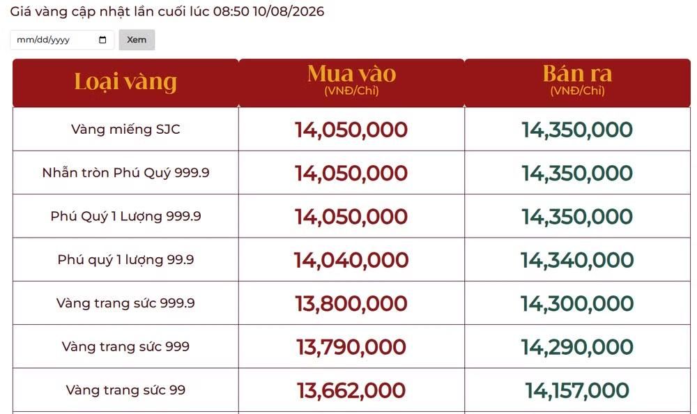 Giá vàng ngày 10/8: Bảng giá tại các công ty vàng bạc đá quý
