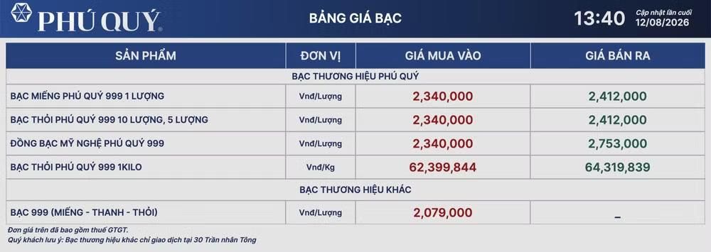 Ngày 12/8, giá bạc thế giới và trong nước duy trì mức ổn định