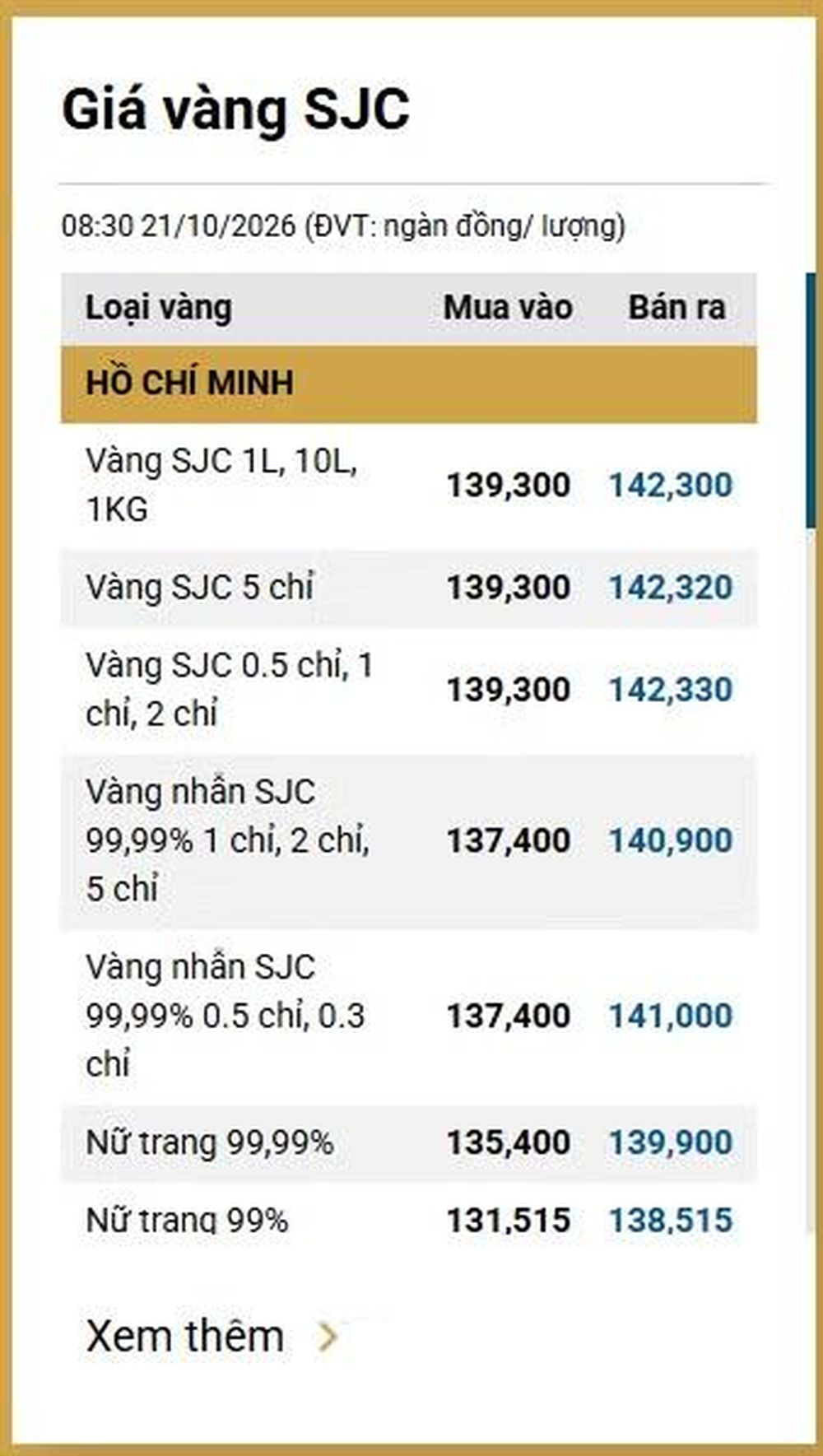 Giá vàng ngày 21/10: Bảng giá tại các công ty vàng bạc đá quý trong nước
