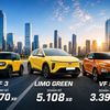 [Infographic] Top 10 xe bán chạy nhất thị trường Việt tháng 5/2026: Xe điện áp đảo