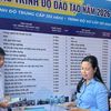 Học sinh thêm cơ hội tìm hiểu cơ hội học tập và việc làm