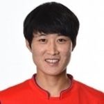 Cầu thủ Eun-Mi Lee